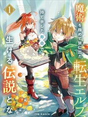 海贼王漫画在线顶上战争篇收藏条目封面